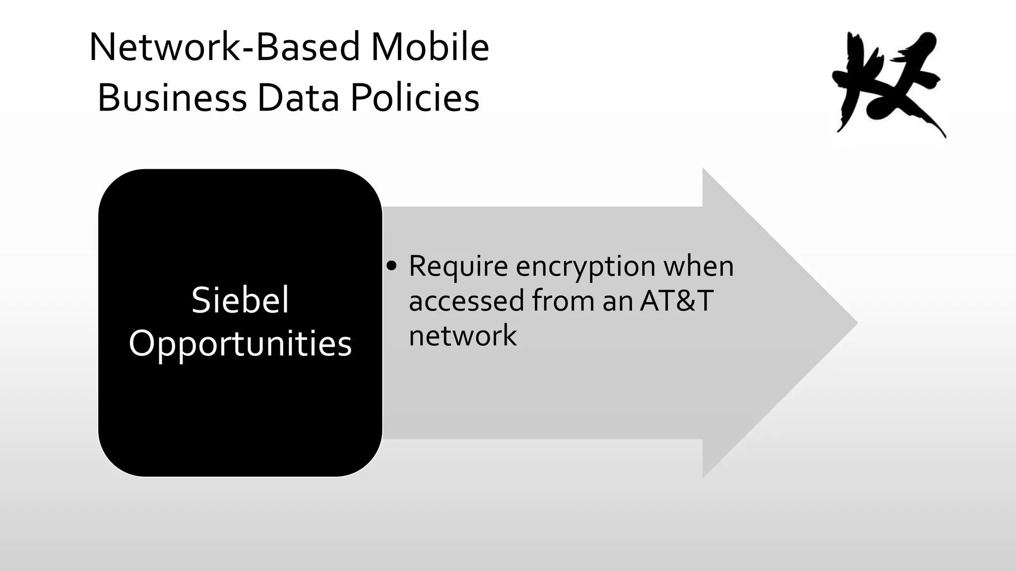 Network-Based Mobile
Business Data Policies

Siebel
Opportunities

• Require encryption when
accessed from an AT&T
network

 