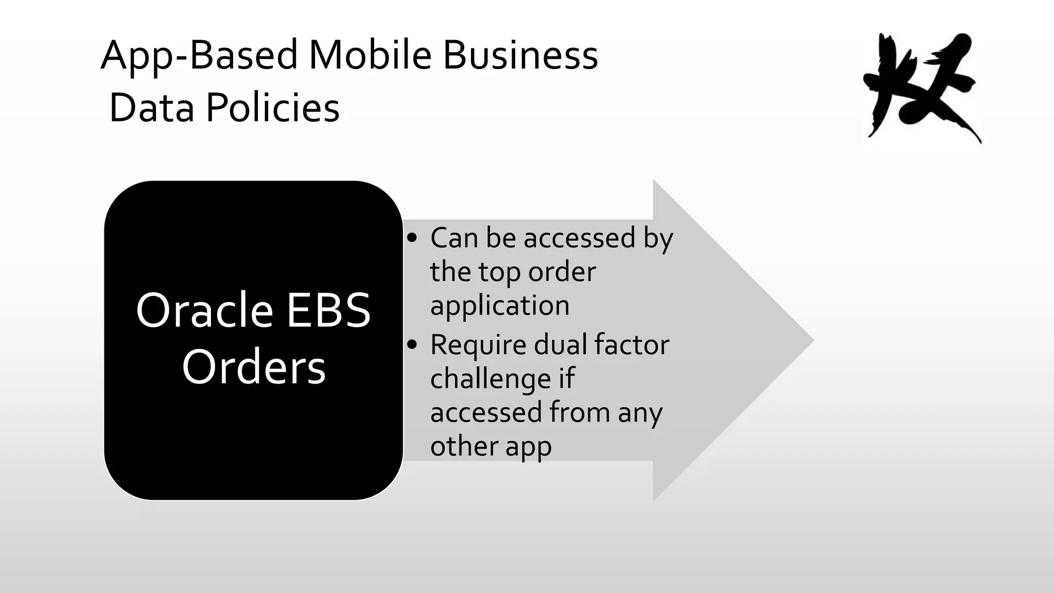 App-Based Mobile Business
Data Policies

Oracle EBS
Orders

• Can be accessed by
the top order
application
• Require dual factor
challenge if
accessed from any
other app

 