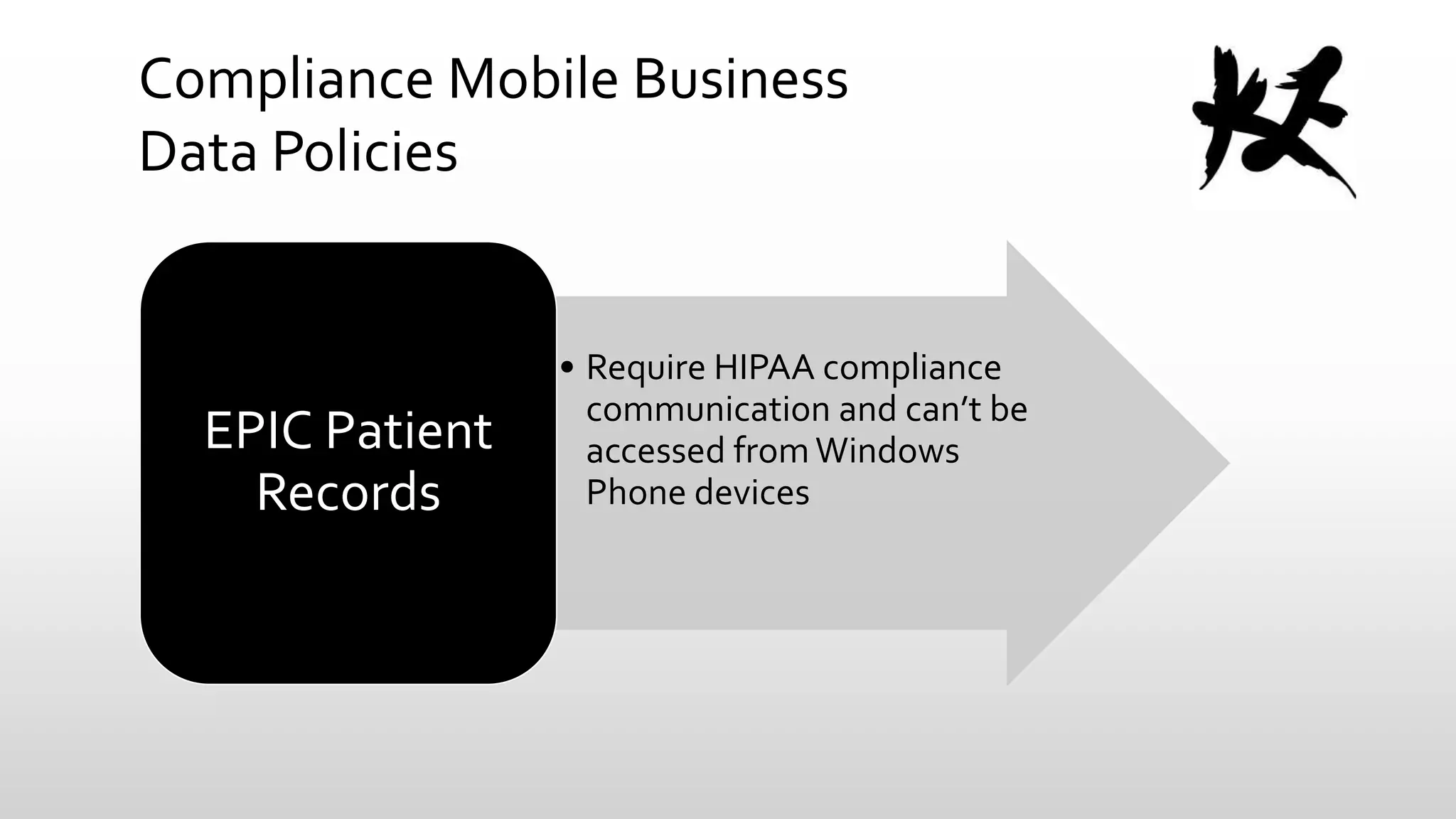 Compliance Mobile Business
Data Policies

EPIC Patient
Records

• Require HIPAA compliance
communication and can’t be
accessed from Windows
Phone devices

 