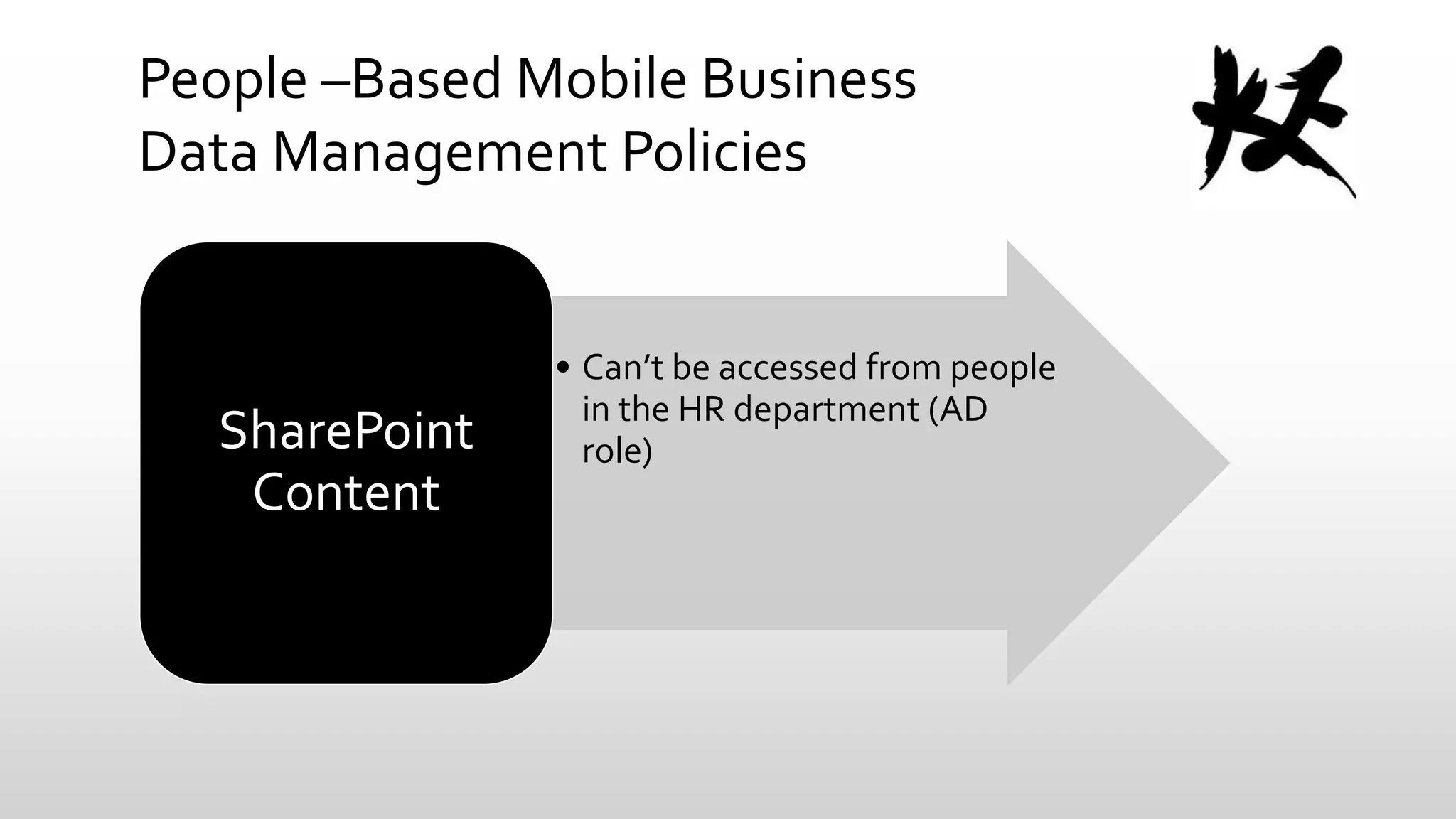 People –Based Mobile Business
Data Management Policies

SharePoint
Content

• Can’t be accessed from people
in the HR department (AD
role)

 