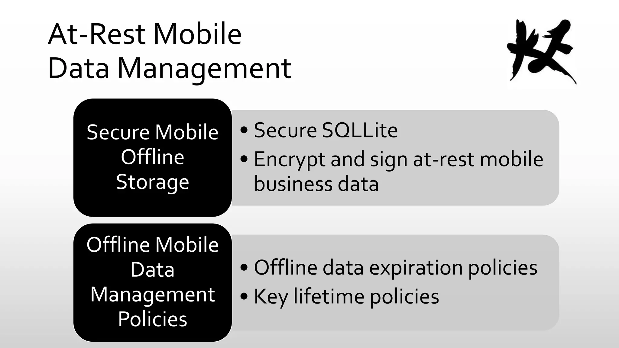 At-Rest Mobile
Data Management
Secure Mobile • Secure SQLLite
Offline
• Encrypt and sign at-rest mobile
Storage
business data

Offline Mobile
• Offline data expiration policies
Data
Management • Key lifetime policies
Policies

 