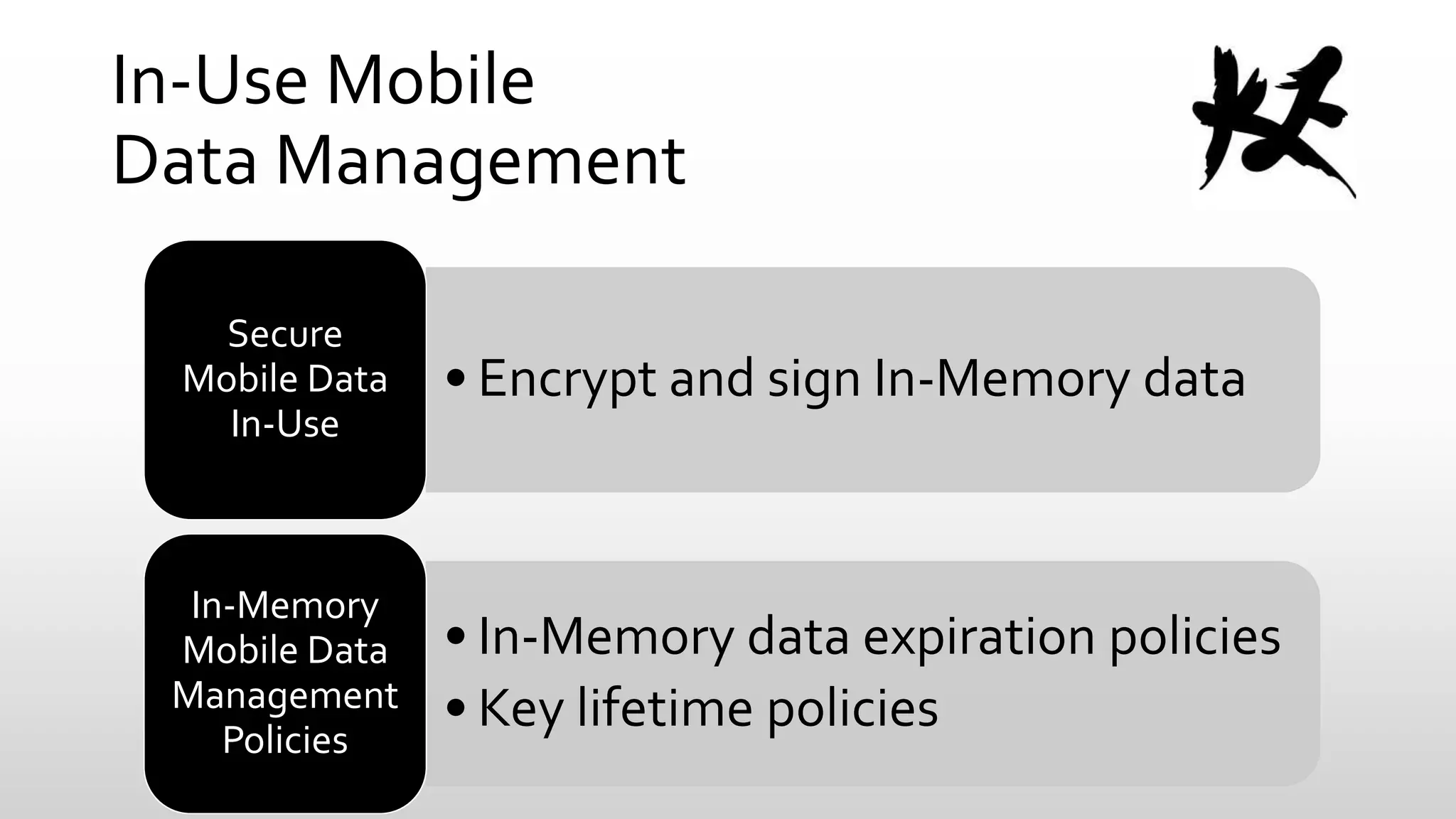In-Use Mobile
Data Management
Secure
Mobile Data
In-Use

• Encrypt and sign In-Memory data

In-Memory
Mobile Data
Management
Policies

• In-Memory data expiration policies
• Key lifetime policies

 