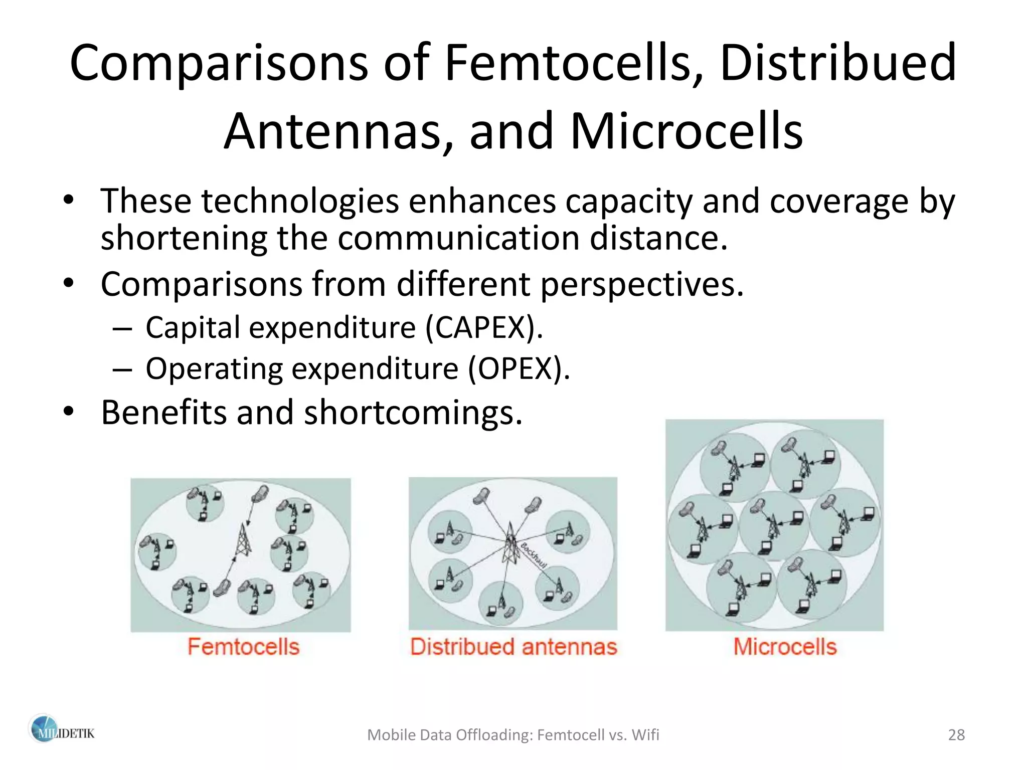 Comparisons of Femtocells, Distribued
     Antennas, and Microcells
• These technologies enhances capacity and coverage by
  shortening the communication distance.
• Comparisons from different perspectives.
   – Capital expenditure (CAPEX).
   – Operating expenditure (OPEX).
• Benefits and shortcomings.




                    Mobile Data Offloading: Femtocell vs. Wifi   28
 