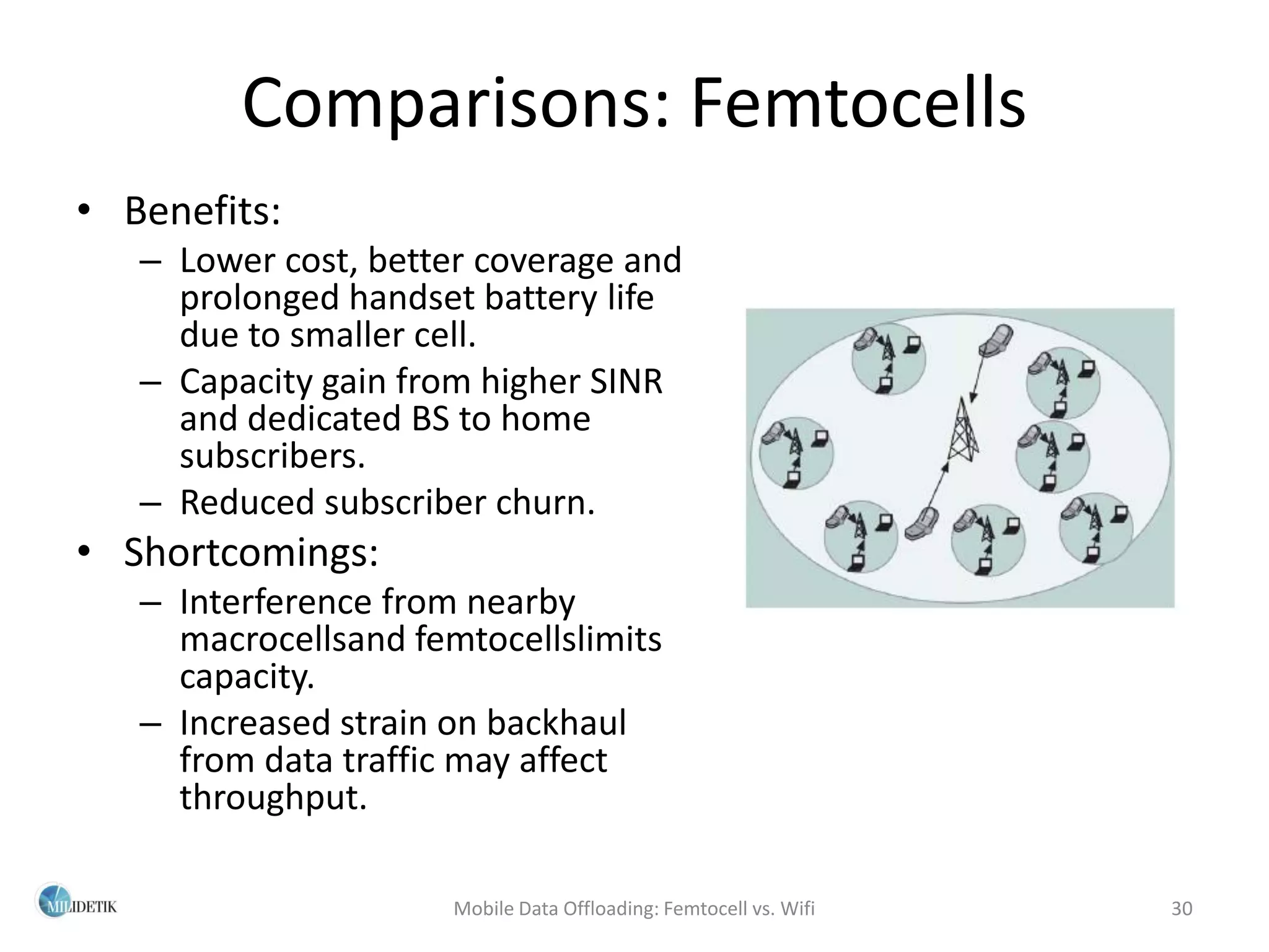 Comparisons: Femtocells
• Benefits:
   – Lower cost, better coverage and
     prolonged handset battery life
     due to smaller cell.
   – Capacity gain from higher SINR
     and dedicated BS to home
     subscribers.
   – Reduced subscriber churn.
• Shortcomings:
   – Interference from nearby
     macrocellsand femtocellslimits
     capacity.
   – Increased strain on backhaul
     from data traffic may affect
     throughput.

                      Mobile Data Offloading: Femtocell vs. Wifi   30
 