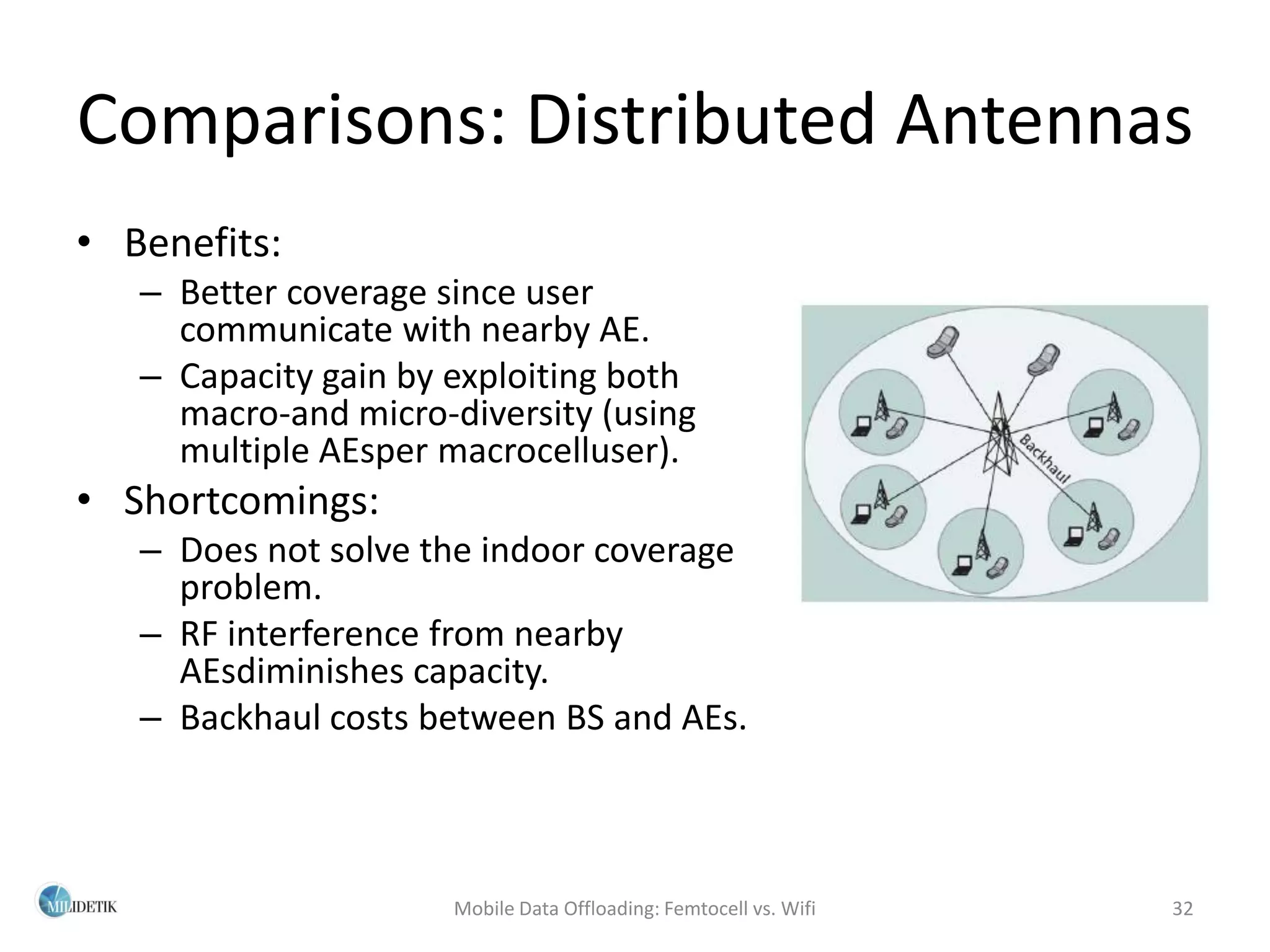 Comparisons: Distributed Antennas
• Benefits:
   – Better coverage since user
     communicate with nearby AE.
   – Capacity gain by exploiting both
     macro-and micro-diversity (using
     multiple AEsper macrocelluser).
• Shortcomings:
   – Does not solve the indoor coverage
     problem.
   – RF interference from nearby
     AEsdiminishes capacity.
   – Backhaul costs between BS and AEs.



                      Mobile Data Offloading: Femtocell vs. Wifi   32
 