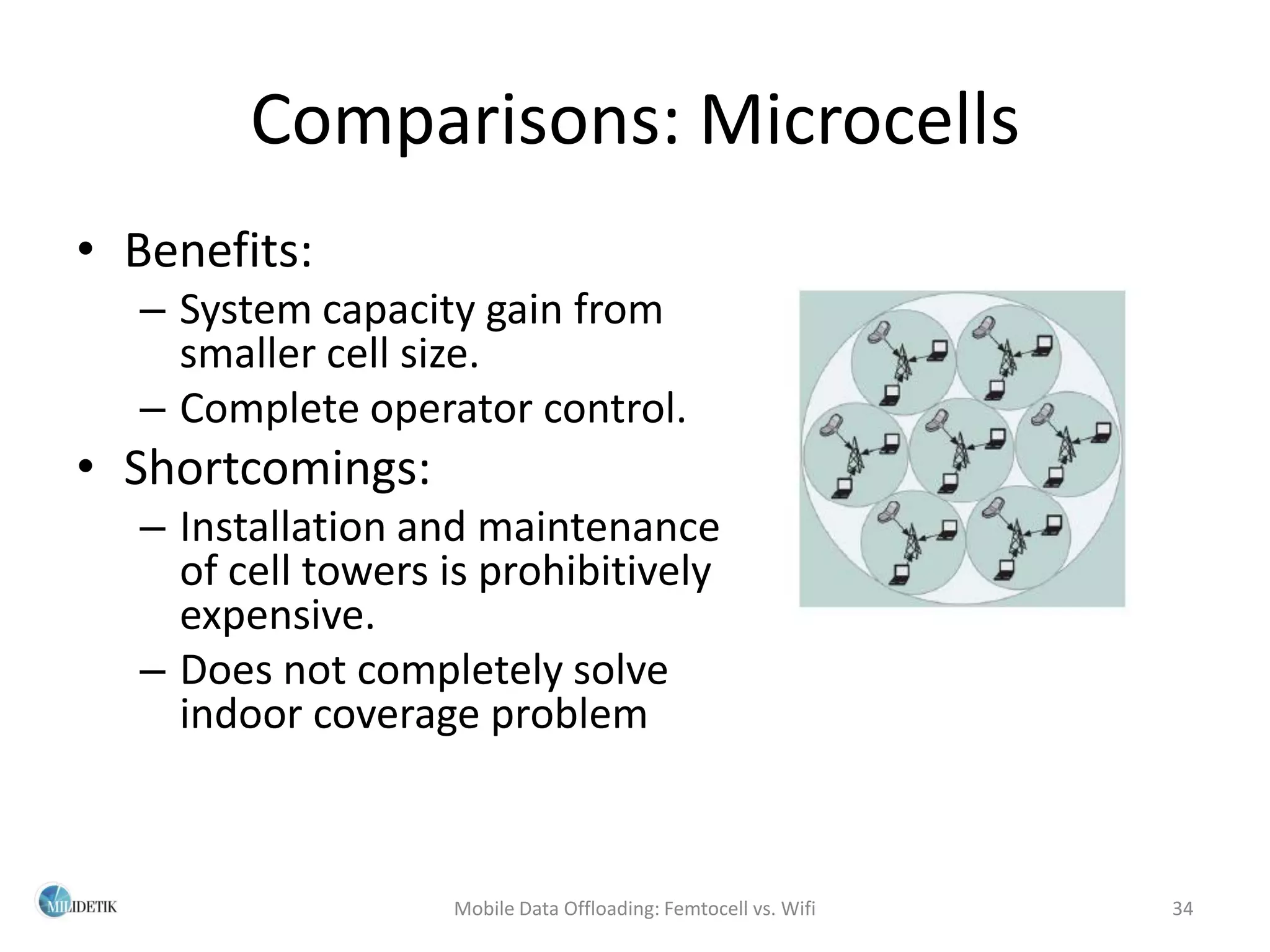 Comparisons: Microcells
• Benefits:
  – System capacity gain from
    smaller cell size.
  – Complete operator control.
• Shortcomings:
  – Installation and maintenance
    of cell towers is prohibitively
    expensive.
  – Does not completely solve
    indoor coverage problem



                   Mobile Data Offloading: Femtocell vs. Wifi   34
 