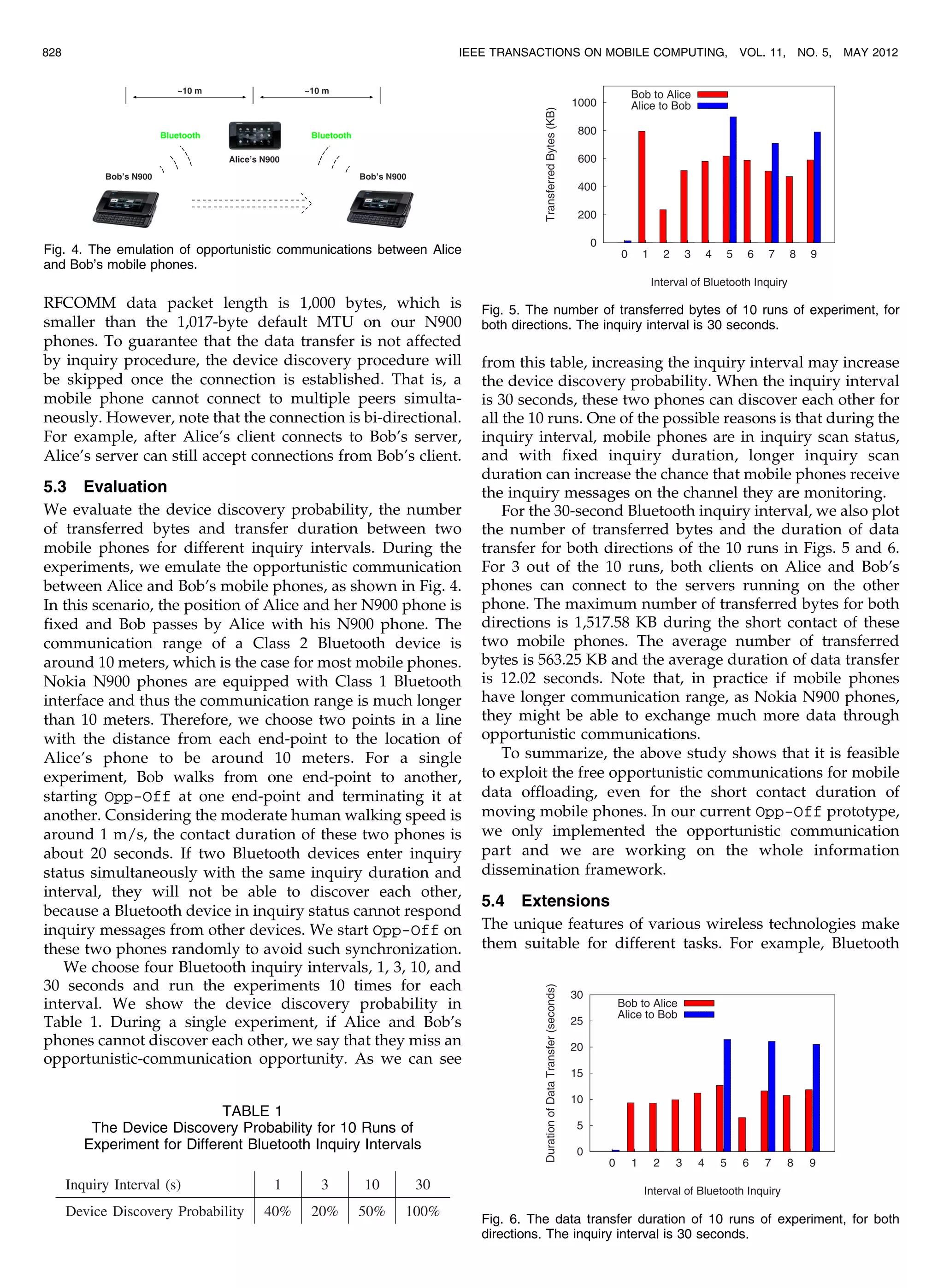 RFCOMM data packet length is 1,000 bytes, which is
smaller than the 1,017-byte default MTU on our N900
phones. To guarantee that the data transfer is not affected
by inquiry procedure, the device discovery procedure will
be skipped once the connection is established. That is, a
mobile phone cannot connect to multiple peers simulta-
neously. However, note that the connection is bi-directional.
For example, after Alice’s client connects to Bob’s server,
Alice’s server can still accept connections from Bob’s client.
5.3 Evaluation
We evaluate the device discovery probability, the number
of transferred bytes and transfer duration between two
mobile phones for different inquiry intervals. During the
experiments, we emulate the opportunistic communication
between Alice and Bob’s mobile phones, as shown in Fig. 4.
In this scenario, the position of Alice and her N900 phone is
fixed and Bob passes by Alice with his N900 phone. The
communication range of a Class 2 Bluetooth device is
around 10 meters, which is the case for most mobile phones.
Nokia N900 phones are equipped with Class 1 Bluetooth
interface and thus the communication range is much longer
than 10 meters. Therefore, we choose two points in a line
with the distance from each end-point to the location of
Alice’s phone to be around 10 meters. For a single
experiment, Bob walks from one end-point to another,
starting Opp-Off at one end-point and terminating it at
another. Considering the moderate human walking speed is
around 1 m/s, the contact duration of these two phones is
about 20 seconds. If two Bluetooth devices enter inquiry
status simultaneously with the same inquiry duration and
interval, they will not be able to discover each other,
because a Bluetooth device in inquiry status cannot respond
inquiry messages from other devices. We start Opp-Off on
these two phones randomly to avoid such synchronization.
We choose four Bluetooth inquiry intervals, 1, 3, 10, and
30 seconds and run the experiments 10 times for each
interval. We show the device discovery probability in
Table 1. During a single experiment, if Alice and Bob’s
phones cannot discover each other, we say that they miss an
opportunistic-communication opportunity. As we can see
from this table, increasing the inquiry interval may increase
the device discovery probability. When the inquiry interval
is 30 seconds, these two phones can discover each other for
all the 10 runs. One of the possible reasons is that during the
inquiry interval, mobile phones are in inquiry scan status,
and with fixed inquiry duration, longer inquiry scan
duration can increase the chance that mobile phones receive
the inquiry messages on the channel they are monitoring.
For the 30-second Bluetooth inquiry interval, we also plot
the number of transferred bytes and the duration of data
transfer for both directions of the 10 runs in Figs. 5 and 6.
For 3 out of the 10 runs, both clients on Alice and Bob’s
phones can connect to the servers running on the other
phone. The maximum number of transferred bytes for both
directions is 1,517.58 KB during the short contact of these
two mobile phones. The average number of transferred
bytes is 563.25 KB and the average duration of data transfer
is 12.02 seconds. Note that, in practice if mobile phones
have longer communication range, as Nokia N900 phones,
they might be able to exchange much more data through
opportunistic communications.
To summarize, the above study shows that it is feasible
to exploit the free opportunistic communications for mobile
data offloading, even for the short contact duration of
moving mobile phones. In our current Opp-Off prototype,
we only implemented the opportunistic communication
part and we are working on the whole information
dissemination framework.
5.4 Extensions
The unique features of various wireless technologies make
them suitable for different tasks. For example, Bluetooth
828 IEEE TRANSACTIONS ON MOBILE COMPUTING, VOL. 11, NO. 5, MAY 2012
Fig. 4. The emulation of opportunistic communications between Alice
and Bob’s mobile phones.
TABLE 1
The Device Discovery Probability for 10 Runs of
Experiment for Different Bluetooth Inquiry Intervals
Fig. 5. The number of transferred bytes of 10 runs of experiment, for
both directions. The inquiry interval is 30 seconds.
Fig. 6. The data transfer duration of 10 runs of experiment, for both
directions. The inquiry interval is 30 seconds.
 