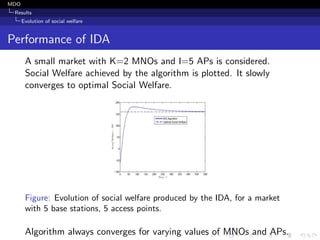 MDO
Results
Evolution of social welfare
Performance of IDA
A small market with K=2 MNOs and I=5 APs is considered.
Social Welfare achieved by the algorithm is plotted. It slowly
converges to optimal Social Welfare.
Figure: Evolution of social welfare produced by the IDA, for a market
with 5 base stations, 5 access points.
Algorithm always converges for varying values of MNOs and APs.
 