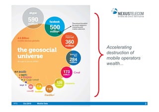 Accelerating
                               destruction of
                               mobile operators
                               wealth...




RTS   Oct.2010   Mobile Data                      2
 