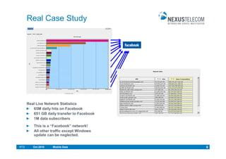 Real Case Study




      Real Live Network Statistics
         65M daily hits on Facebook
         651 GB daily transfer to Facebook
         1M data subscribers
         This is a “Facebook” network!
         All other traffic except Windows
         update can be neglected.


RTS      Oct.2010   Mobile Data              8
 