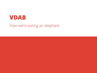 VDAB 
How we’re eating an elephant. 
 