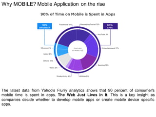 Why MOBILE? Mobile Application on the rise
The latest data from Yahoo's Flurry analytics shows that 90 percent of consumer...