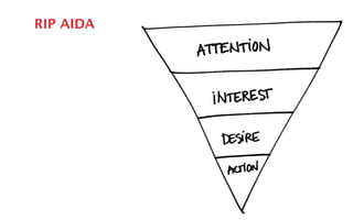 RIP AIDA 
 