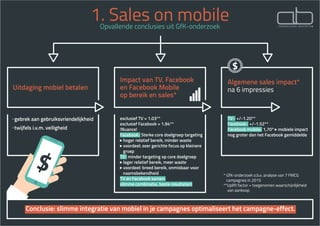 1. Sales on mobileOpvallende conclusies uit GfK-onderzoek
Uitdaging mobiel betalen
Impact van TV, Facebook
en Facebook Mobile
op bereik en sales*
Algemene sales impact*
na 6 impressies
· gebrek aan gebruiksvriendelijkheid
· twijfels i.v.m. veiligheid
exclusief TV = 1.03**
exclusief Facebook = 1.94**
!Nuance!
Facebook : Sterke core doelgroep targeting
hoger relatief bereik, minder waste
voordeel: zeer gerichte focus op kleinere 	
groep
TV : minder targeting op core doelgroep
lager relatief bereik, meer waste
voordeel: breed bereik, onmisbaar voor 	 	
naamsbekendheid
TV en Facebook samen:
slimme combinatie, beste resultaten!
TV : +/-1.20**
Facebook :  +/-1.52**
Facebook mobile: 1,70* mobiele impact
nog groter dan het Facebook gemiddelde
 Conclusie: slimme integratie van mobiel in je campagnes optimaliseert het campagne-effect. 
$
$ * GfK-onderzoek o.b.v. analyse van 7 FMCG
campagnes in 2015
**Uplift factor = toegenomen waarschijnlijkheid
van aankoop
 