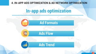 In-app ads optimization
4. IN-APP ADS OPTIMIZATION & AD NETWORK OPTIMIZATION
Ad Formats
Ads Flow
Ads Trend
19
 