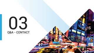 03Q&A - CONTACT
 