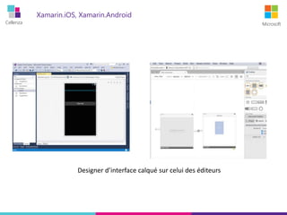 Cellenza Microsoft
Xamarin.iOS, Xamarin.Android
Designer d’interface calqué sur celui des éditeurs
 