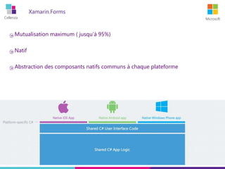 Cellenza Microsoft
Xamarin.Forms
Mutualisation maximum ( jusqu’à 95%)
Natif
Abstraction des composants natifs communs à chaque plateforme
 