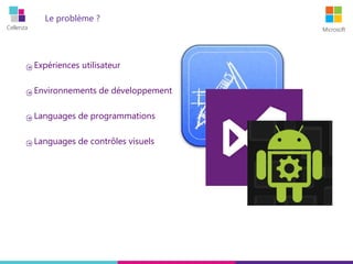 Cellenza Microsoft
Le problème ?
Expériences utilisateur
Environnements de développement
Languages de programmations
Languages de contrôles visuels
 