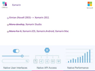 Cellenza Microsoft
Xamarin
Ximian (Novell 2003) -> Xamarin 2011
Mono develop, Xamarin Studio
Mono For X, Xamarin.iOS, Xamarin.Android, Xamarin.Mac
 