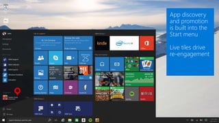 App discovery
and promotion
is built into the
Start menu
Live tiles drive
re-engagement
 