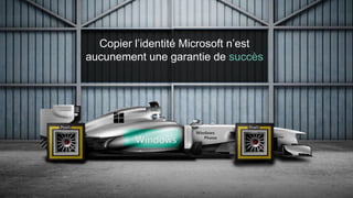 Copier l’identité Microsoft n’est
aucunement une garantie de succès
 