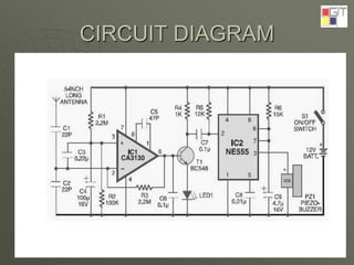 CIRCUIT DIAGRAM
 