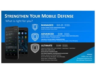 STRENGTHEN YOUR MOBILE DEFENSE
ADVANCED PER DEVICE
PER MONTH$100
MANAGED PER DEVICE
PER MONTH$15-25
ULTIMATE PER DEVICE
PER MONTH$150
AirWatch MOBILE DEVICE MANAGEMENT (MDM)
Mobile Permissions Policy & Rules
AirWatch MDM + CipherWatch ADAPTIVE MOBILE THREAT DETECTION (MTD)
Malicious Network + Hacking Protection
CipherBond SECURE MOBILE COMMUNCATIONS
Secure Voice + Conference Calls + File Sharing, Messaging + Group Messaging
CipherFort GOOGLE PIXEL 2 with AirWatch + CipherWatch + CipherBond
Nation-state mobile security
Secures all your smartphone apps
Panic Mode Integration, alerting physical security detail
Malware, Spyware and Hacking Protection
Secure File Sharing, Messaging + Group Messaging
Secure Voice + Conference Calls
Mobile Permissions Policy & Rules
Griffin Live! 24/7
Proactive Protection for
the Ultimate Prevention!
UPGRADE!
 