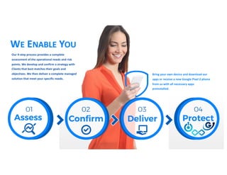 WE ENABLE YOU
Our 4-step process provides a complete
assessment of the operational needs and risk
points. We develop and confirm a strategy with
Clients that best matches their goals and
objectives. We then deliver a complete managed
solution that meet your specific needs.
Bring your own device and download our
apps or receive a new Google Pixel 2 phone
from us with all necessary apps
preinstalled.
 