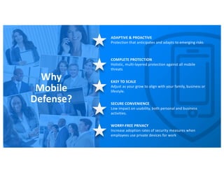 Why
Mobile
Defense? SECURE CONVENIENCE
Low impact on usability, both personal and business
activities.
ADAPTIVE & PROACTIVE
Protection that anticipates and adapts to emerging risks
COMPLETE PROTECTION
Holistic, multi-layered protection against all mobile
threats
EASY TO SCALE
Adjust as your grow to align with your family, business or
lifestyle.
WORRY-FREE PRIVACY
Increase adoption rates of security measures when
employees use private devices for work
 