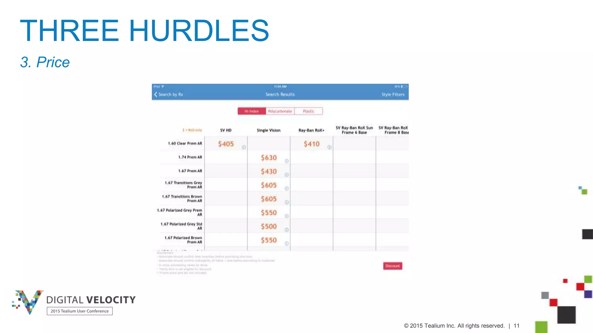 © 2015 Tealium Inc. All rights reserved. | 11
THREE HURDLES
3. Price
 