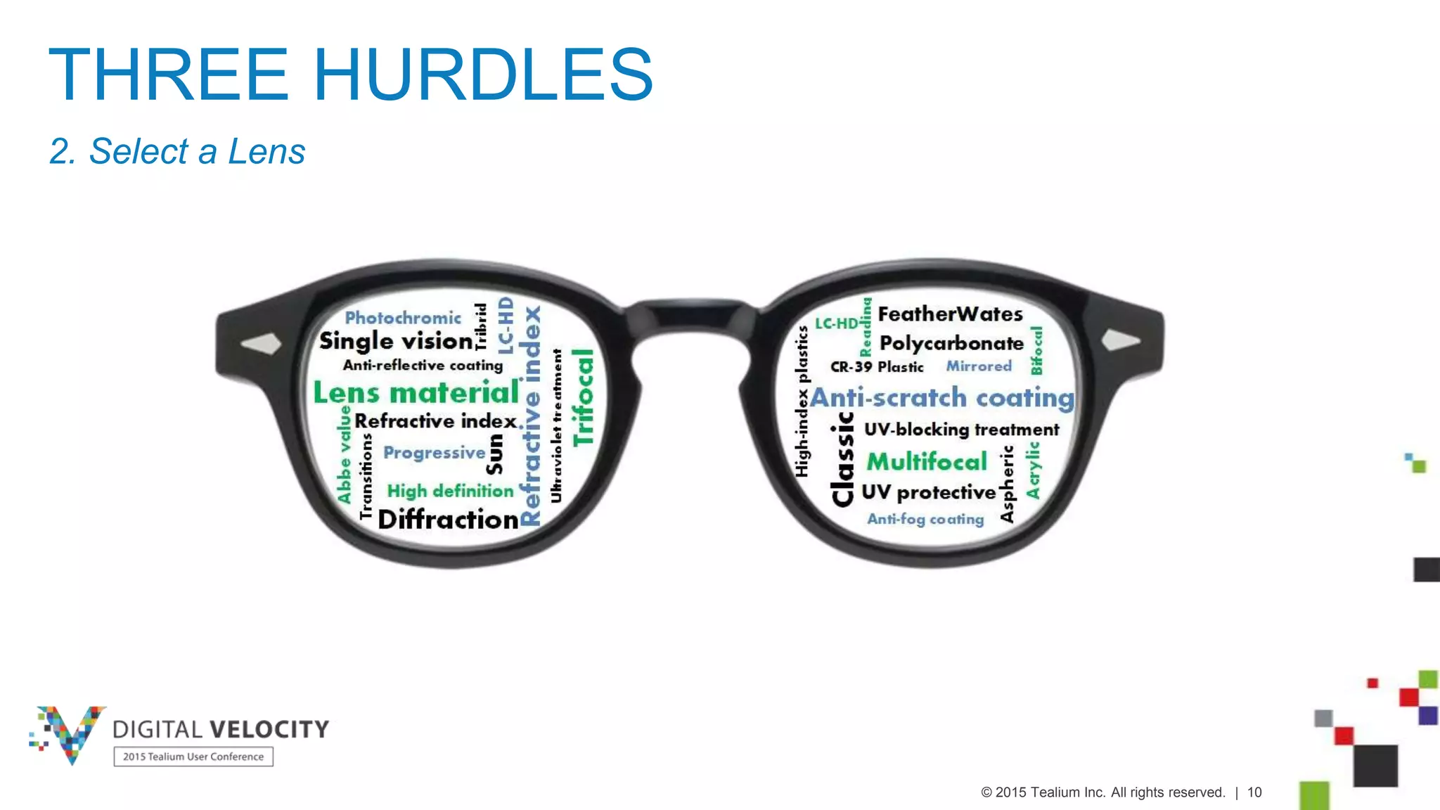 © 2015 Tealium Inc. All rights reserved. | 10
THREE HURDLES
2. Select a Lens
 