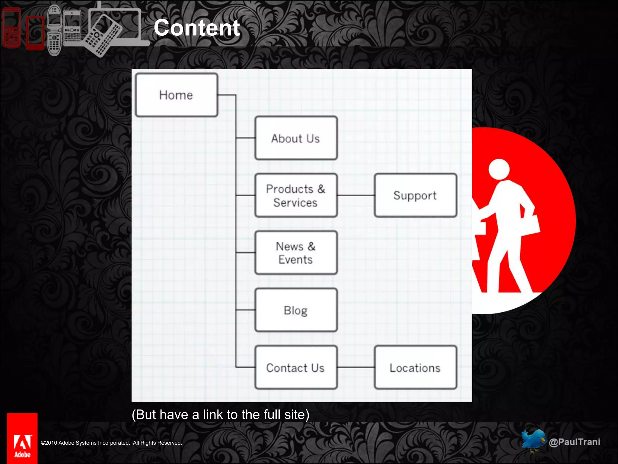 Design for 1 minute tasks.
