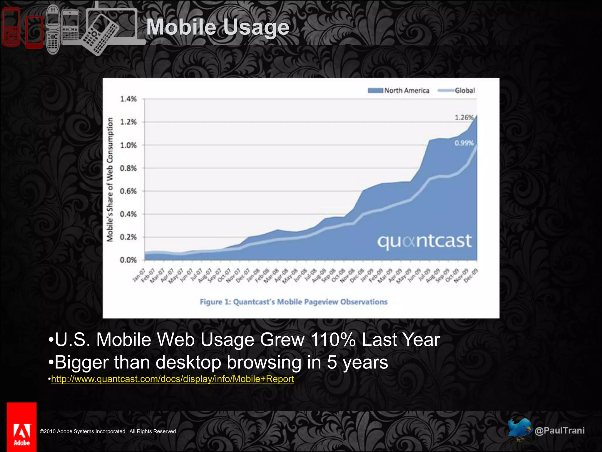 Art school graduateWhy Should I Care?