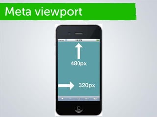 Meta viewport

 