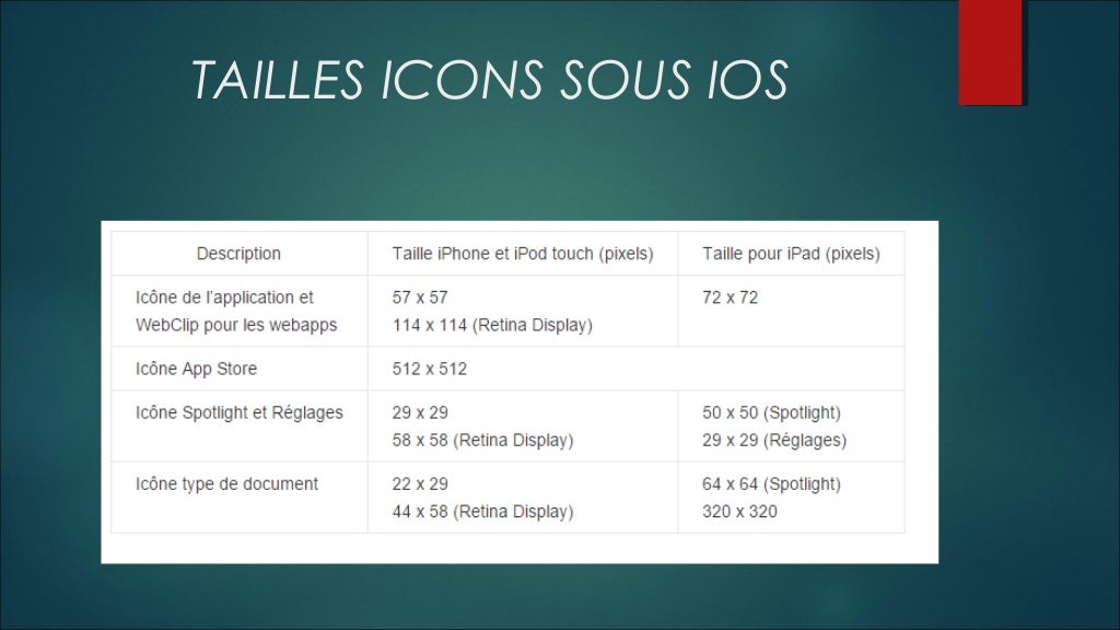 Mobile design