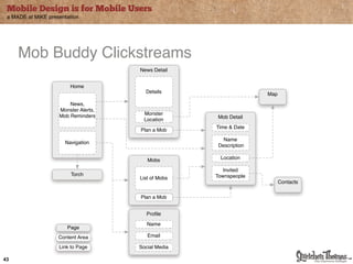 Mobile Design is for Mobile Users
 a MADE at MiKE presentation




     Mob Buddy Clickstreams"
                                      News Detail


                        Home
                                        Details                     Map
                        News,
                    Monster Alerts,
                    Mob Reminders       Monster
                                        Location     Mob Detail
                                                     Time & Date
                                      Plan a Mob
                                                        Name
                      Navigation
                                                      Description

                                         Mobs          Location

                                                        Invited
                         Torch                       Townspeople
                                      List of Mobs
                                                                          Contacts

                                      Plan a Mob


                                         Proﬁle

                                         Name
                       Page
                    Content Area         Email

                    Link to Page      Social Media

43
 
