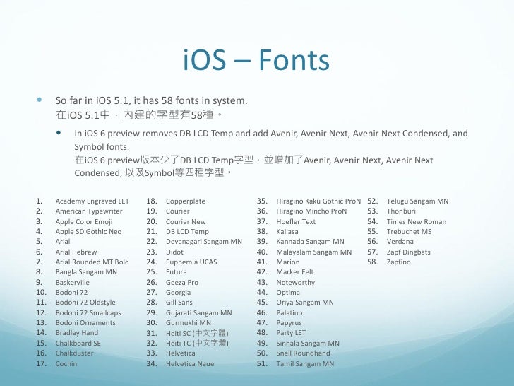 Ios Fonts So Far Ios Fonts So Far
