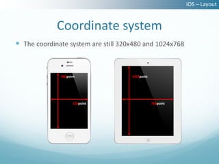 iOS – Layout


             Coordinate system
 The coordinate system are still 320x480 and 1024x768


              480point               1024point




                    320point                     768point
 