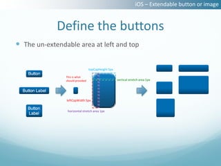 iOS – Extendable button or image


             Define the buttons
 The un-extendable area at left and top

                                  topCapHeight 5px

                This is what
                should provided                      vertical stretch area 1px




                leftCapWidth 5px


                 horizontal stretch area 1px
 
