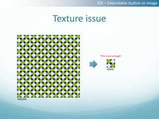 iOS – Extendable button or image


          Texture issue


                     This is just enough!




                           40x40




340x340
 