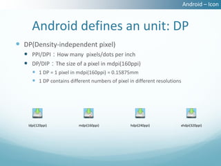 Android – Icon


      Android defines an unit: DP
 DP(Density-independent pixel)
   PPI/DPI：How many pixels/dots per inch
   DP/DIP：The size of a pixel in mdpi(160ppi)
       1 DP = 1 pixel in mdpi(160ppi) = 0.15875mm
       1 DP contains different numbers of pixel in different resolutions




    ldpi(120ppi)          mdpi(160ppi)            hdpi(240ppi)          xhdpi(320ppi)
 