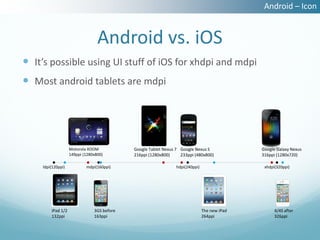 Android – Icon


                                 Android vs. iOS
 It’s possible using UI stuff of iOS for xhdpi and mdpi
 Most android tablets are mdpi




                   Motorola XOOM            Google Tablet Nexus 7 Google Nexus S              Google Galaxy Nexus
                   149ppi (1280x800)        216ppi (1280x800)     233ppi (480x800)            316ppi (1280x720)

    ldpi(120ppi)           mdpi(160ppi)                         hdpi(240ppi)                   xhdpi(320ppi)




        iPad 1/2               3GS before                                      The new iPad         4/4S after
        132ppi                 163ppi                                          264ppi               326ppi
 