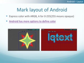 Android – Layout


         Mark layout of Android
 Express color with ARGB, A for 0-255(255 means opaque)
 Android has more options to define color
 