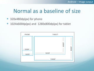 Android – Image output


    Normal as a baseline of size
 320x480dp(px) for phone
 1024x600dp(px) and 1280x800dp(px) for tablet
 
