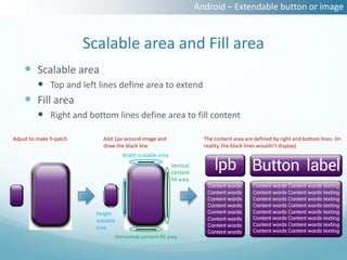 Android – Extendable button or image



                         Scalable area and Fill area
     Scalable area
          Top and left lines define area to extend
     Fill area
          Right and bottom lines define area to fill content

Adjust to make 9‐patch        Add 1px around image and                    The content area are defined by right and bottom lines. (in
                              draw the black line                         reality, the black lines wouldn’t display)
                                      Width scalable area
                                                            Vertical
                                                            content
                                                            fill area




                           Height
                           scalable
                           area
                                  Horizontal content fill area
 