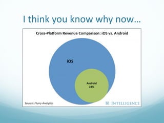 I think you know why now…
 