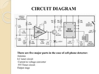 cell phone detector ppt
