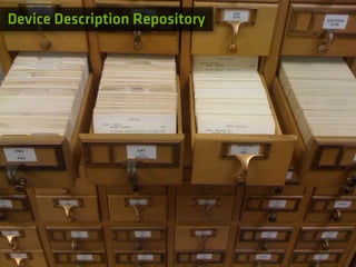 Device Description Repository
 