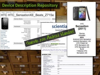 Device Description Repository




                                     d Handset
                              1Androi
                earc h: 201
            S
 